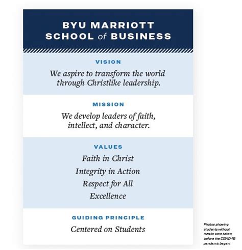 byu marriott|byu marriott values.